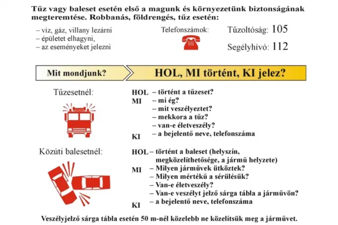 Tűzoltóság