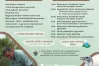 VIII. Túzokfesztivál - Természetvédelmi nyílt nap